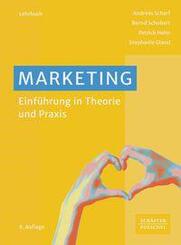 Marketing