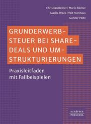 Grunderwerbsteuer bei Share-Deals und Umstrukturierungen