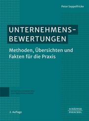 Unternehmensbewertungen