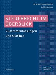 Steuerrecht im &Uuml;berblick