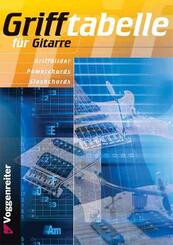 Grifftabelle f&uuml;r Gitarre