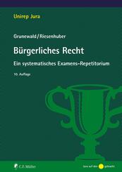 B&uuml;rgerliches Recht