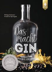 Das macht GIN