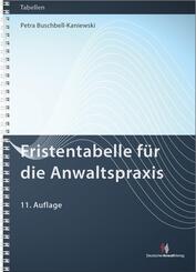 Fristentabelle f&uuml;r die Anwaltspraxis