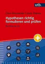 Hypothesen richtig formulieren und pr&uuml;fen