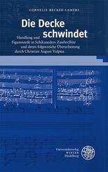 Die Decke schwindet