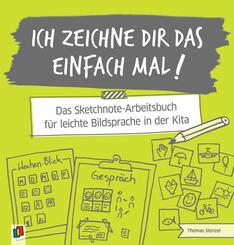 Ich zeichne dir das einfach mal!