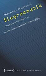 Diagrammatik