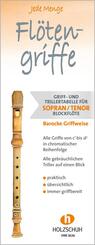 Jede Menge Fl&ouml;tengriffe - Sopran/Tenor (Barocke Griffweise)