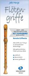 Jede Menge Fl&ouml;tengriffe - Alt/Sopranino (Barocke Griffweise)
