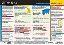 M&uuml;lltrennung in Deutschland