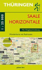 Wanderkarte Saalehorizontale