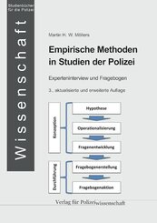 Polizei und Didaktik
