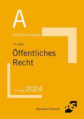 Aufbauschemata &Ouml;ffentliches Recht