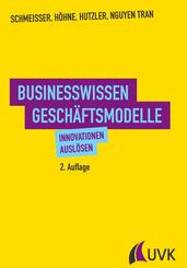 Businesswissen Gesch&auml;ftsmodelle