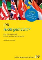 IPR - leicht gemacht
