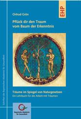 Pfl&uuml;ck dir den Traum vom Baum der Erkenntnis