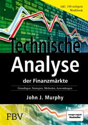 Technische Analyse der Finanzm&auml;rkte