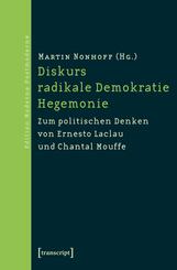 Diskurs - radikale Demokratie - Hegemonie