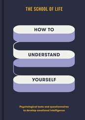 How to Understand Yourself