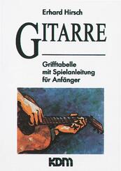 Gitarre