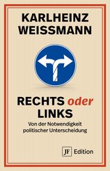 Rechts oder Links