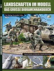 Landschaften im Modell.Tl.1