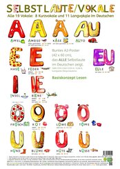 Selbstlaute/Vokale