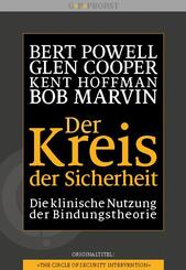 Der Kreis der Sicherheit