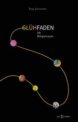 Gl&uuml;hfaden im K&ouml;rperraum