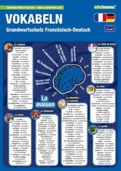 mindmemo Lernfolder - Grundwortschatz Franz&ouml;sisch / Deutsch - 1100 Vokabeln