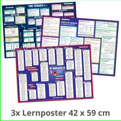 mindmemo Lernposter 3er Set - Englisch ZEITEN + WORTARTEN + GRUNDWORTSCHATZ lernen Grammatik verst&auml;ndlich erkl&auml;rt Grundwissen Lernhilfe Zusammenfassung 3x Lern&uuml;bersicht DIN A2