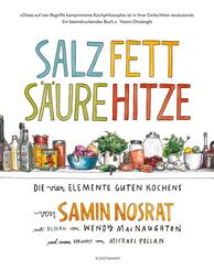Salz. Fett. S&auml;ure. Hitze