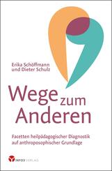 Wege zum Anderen