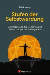 Stufen der Selbstwerdung