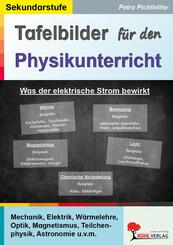 Tafelbilder f&uuml;r den Physikunterricht