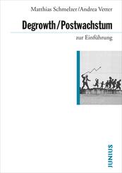 Degrowth / Postwachstum zur Einf&uuml;hrung