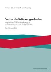 Der Haushaltsf&uuml;hrungsschaden