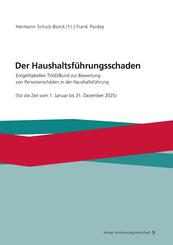 Der Haushaltsf&uuml;hrungsschaden