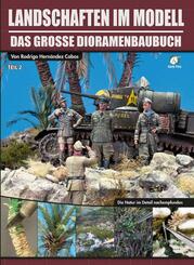 Landschaften im Modell.Tl.2