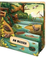 Am Wasser