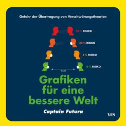 Grafiken f&uuml;r eine bessere Welt