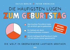 Die h&auml;ufigsten L&uuml;gen zum Geburtstag - Die Welt in &uuml;berwiegend lustigen Grafiken