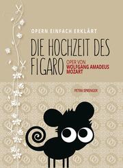 Hochzeit des Figaro - Oper einfach erkl&auml;rt f&uuml;r Einsteiger