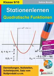 Stationenlernen Quadratische Funktionen