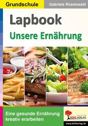 Lapbooks Unsere Ern&auml;hrung