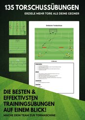 135 Torschuss&uuml;bungen f&uuml;r dein perfektes Fu&szlig;balltraining