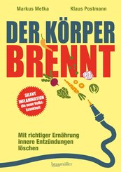 Der K&ouml;rper brennt